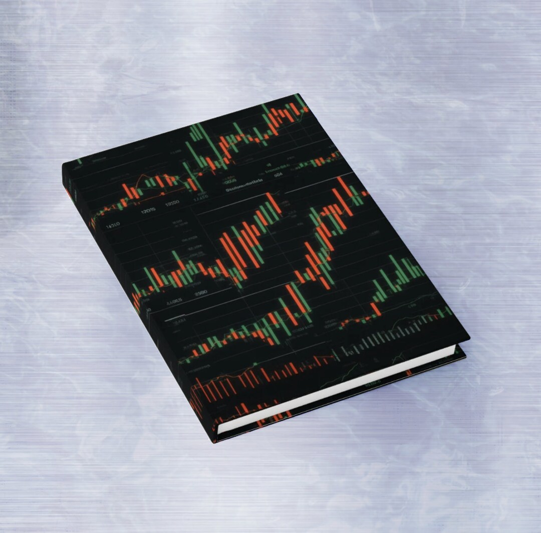 Blank Sketchbook | 128 Blank Pages | 7.24"x5" | Market Analysis ...