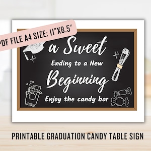 Graduation Candy Table Sign, Graduation Candy Label, Graduation Candy ...