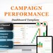 Campaign Performance Dashboard: Excel & Google Sheets Template (digital ...