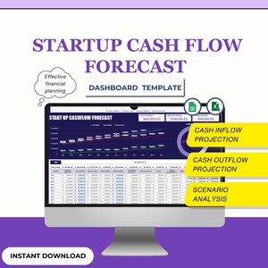 May include: A computer screen displaying a spreadsheet with a graph showing a startup cash flow forecast. The spreadsheet includes columns for revenue, expenses, and net income. The graph shows the trend of cash flow over time. The spreadsheet is titled "Start Up Cashflow Forecast". The screen also includes a dashboard template with the text "Cash Inflow Projection", "Cash Outflow Projection", and "Scenario Analysis".