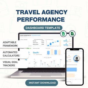Op de afbeelding: Een laptopcomputer die een sjabloon voor een reisbureau-prestatiedashboard met grafieken en diagrammen weergeeft. Het dashboard is gelabeld als "Performance Dashboard" en bevat gegevens over de totale omzet, de verkooptijdlijn en de demografie van klanten. De laptop staat op een witte achtergrond met de tekst "Reisbureau-prestatiedashboard-sjabloon" erboven.