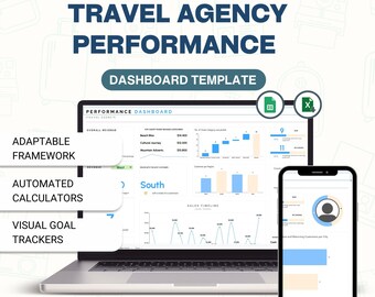 Travel Agency Performance Dashboard Template: Google Sheets & Excel (Digital Download)