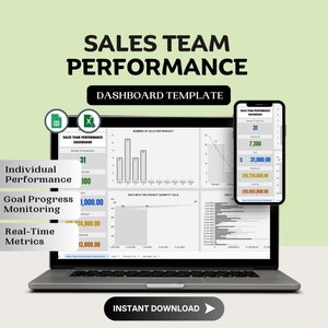 Mall för resultatpanel för säljteam (Google Sheet och MS Excel)