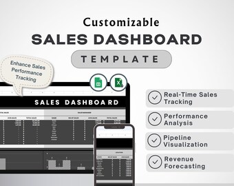Customizable Sales Dashboard Template: Excel & Google Sheets (Digital Download)