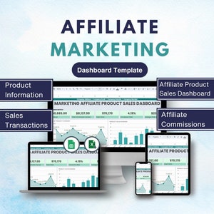 Könnte beinhalten: Ein Computerbildschirm zeigt eine Dashboard-Vorlage für Affiliate-Marketing. Das Dashboard zeigt wichtige Kennzahlen wie die Gesamtzahl der Klicks, die Conversion-Rate und den durchschnittlichen Bestellwert. Das Dashboard trägt den Titel "Marketing Affiliate Product Sales Dashboard".