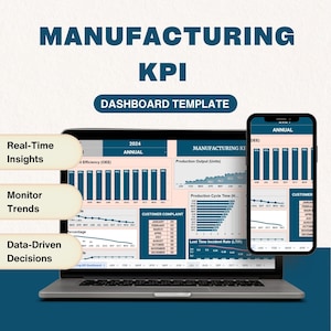 Modello di dashboard KPI di produzione Excel, modello di produzione, dashboard di produzione, fogli di calcolo KPI, foglio di calcolo di analisi, KPI Excel