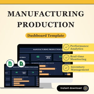 Op de afbeelding: Een computerscherm met een dashboardtemplate voor de productie van goederen. Het dashboard bevat grafieken en diagrammen met gegevens over omsteltijden, gemiddelde cyclustijden en geproduceerde artikelen. De tekst "Productiedashboard voor goederen" is bovenaan het scherm zichtbaar. De afbeelding bevat ook een vinkje-icoon met de tekst "Prestatieanalyse", "Real-time monitoring" en "Voorraadbeheer".