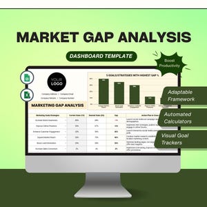 Marketing Gap Analysis Template New Business Comparative Market Analysis Business Structural Analysis Empower Strategic Planning Save Time