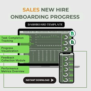 May include: A green and gray dashboard template for tracking sales new hire onboarding progress. The template includes a task completion tracker, progress visualization, feedback collection module, and performance metrics overview. The template is available for instant download.