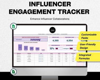 Influencer Engagement Tracker Google Sheet, Social Media Metrics Tabelle, Infulencer Marketing Report