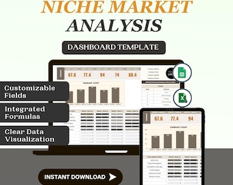 Plantilla de análisis de nicho de mercado: Investigación empresarial (Hoja de cálculo de Google y Excel)