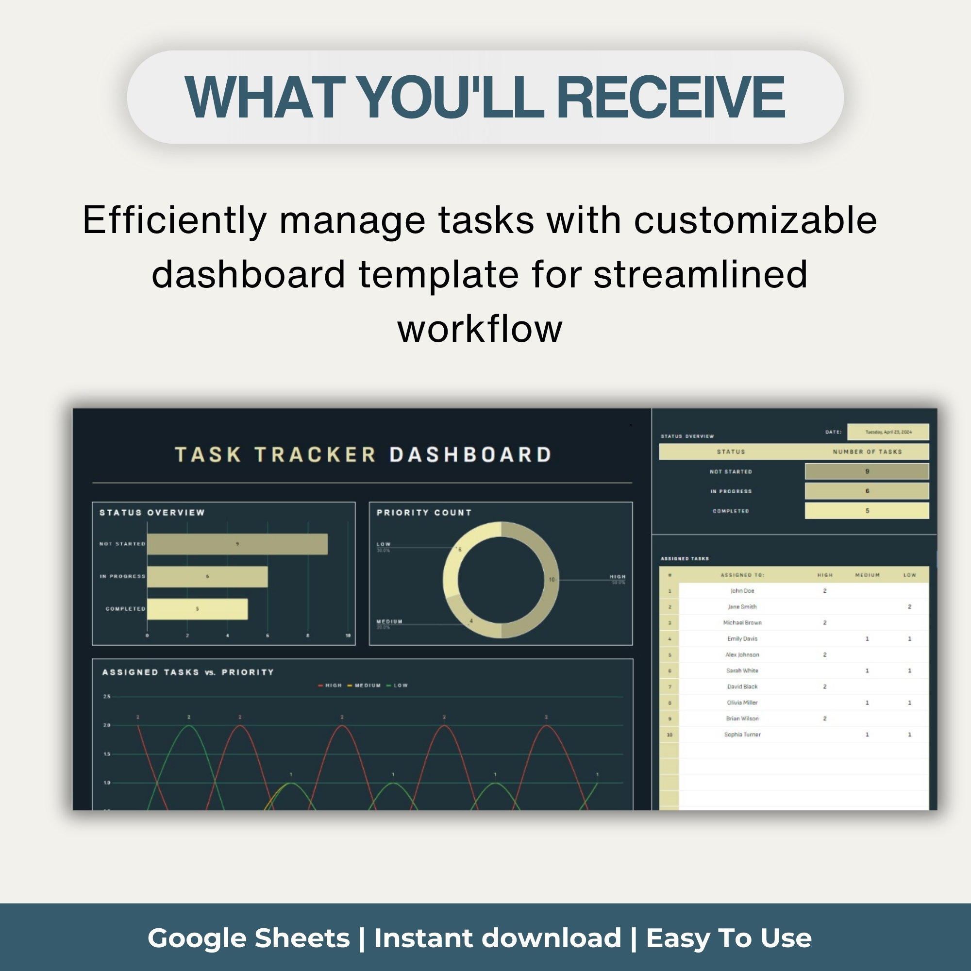 The Ultimate Task Tracker Excel Dashboard Template, Priority Matrix ...
