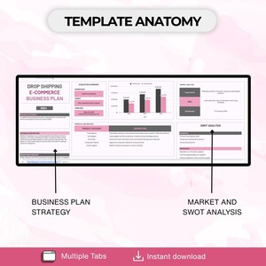 strategic planning, strategic plan, business strategy, business growth, small business, drop shipping, dropshipping, ecommerce checklist, market analysis, ecommerce template, ecommerce templates, online business, online shop, ecommerce planner, email marketing, business planner, business instagram, marketing templates, ecommerce business,