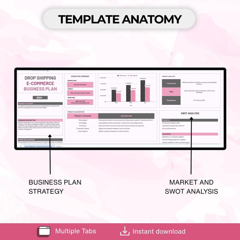 strategic planning, strategic plan, business strategy, business growth, small business, drop shipping, dropshipping, ecommerce checklist, market analysis, ecommerce template, ecommerce templates, online business, online shop, ecommerce planner, email marketing, business planner, business instagram, marketing templates, ecommerce business,