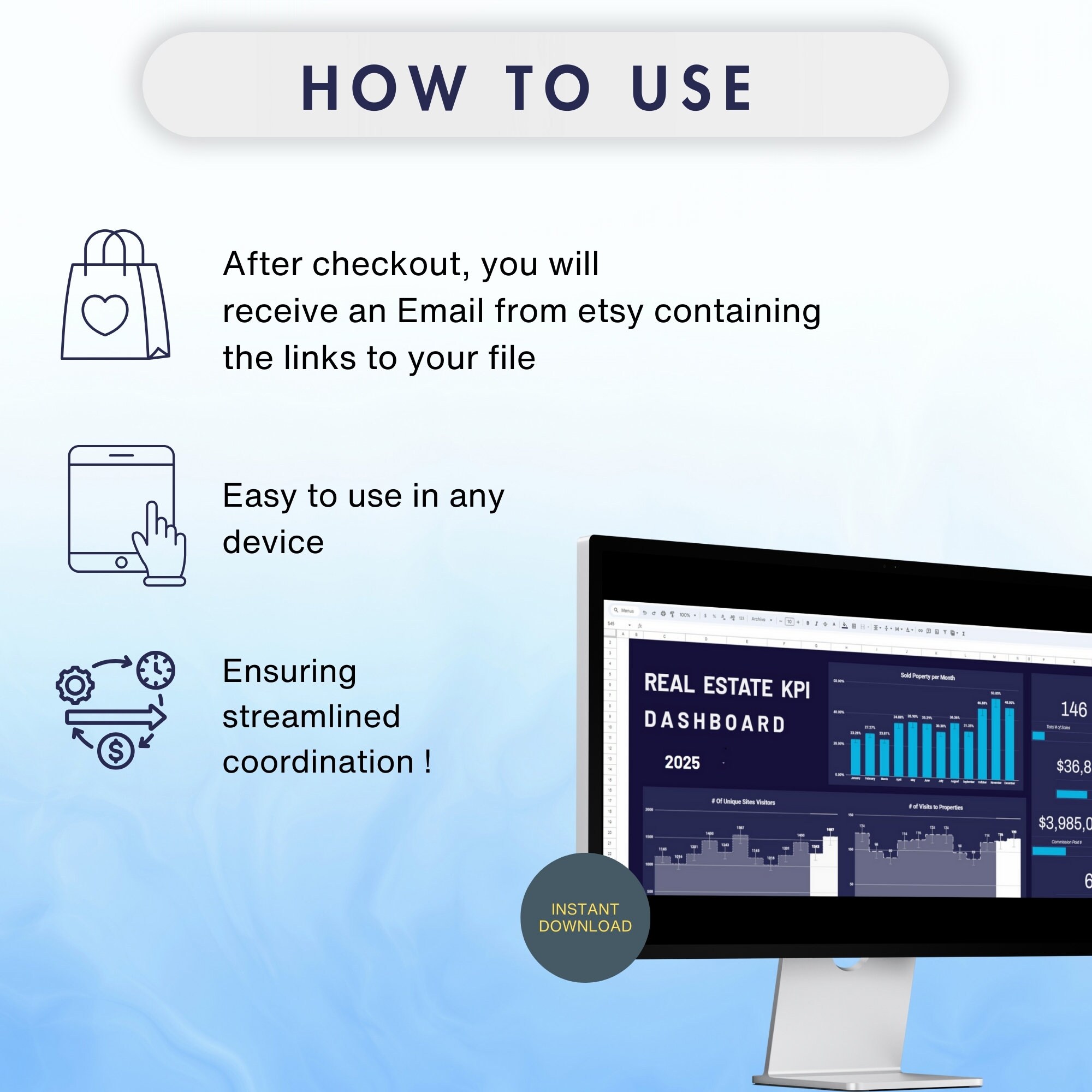 Editable Real Estate Kpi Dashboard Template, Strategic Decision Making