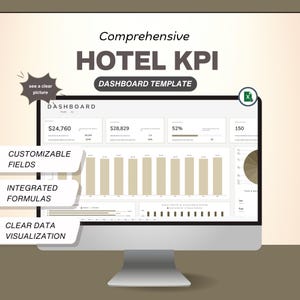 Mall för hotell-KPI-instrumentpanel | Spåra beläggning och gästnöjdhet (Excel och Google Sheet)
