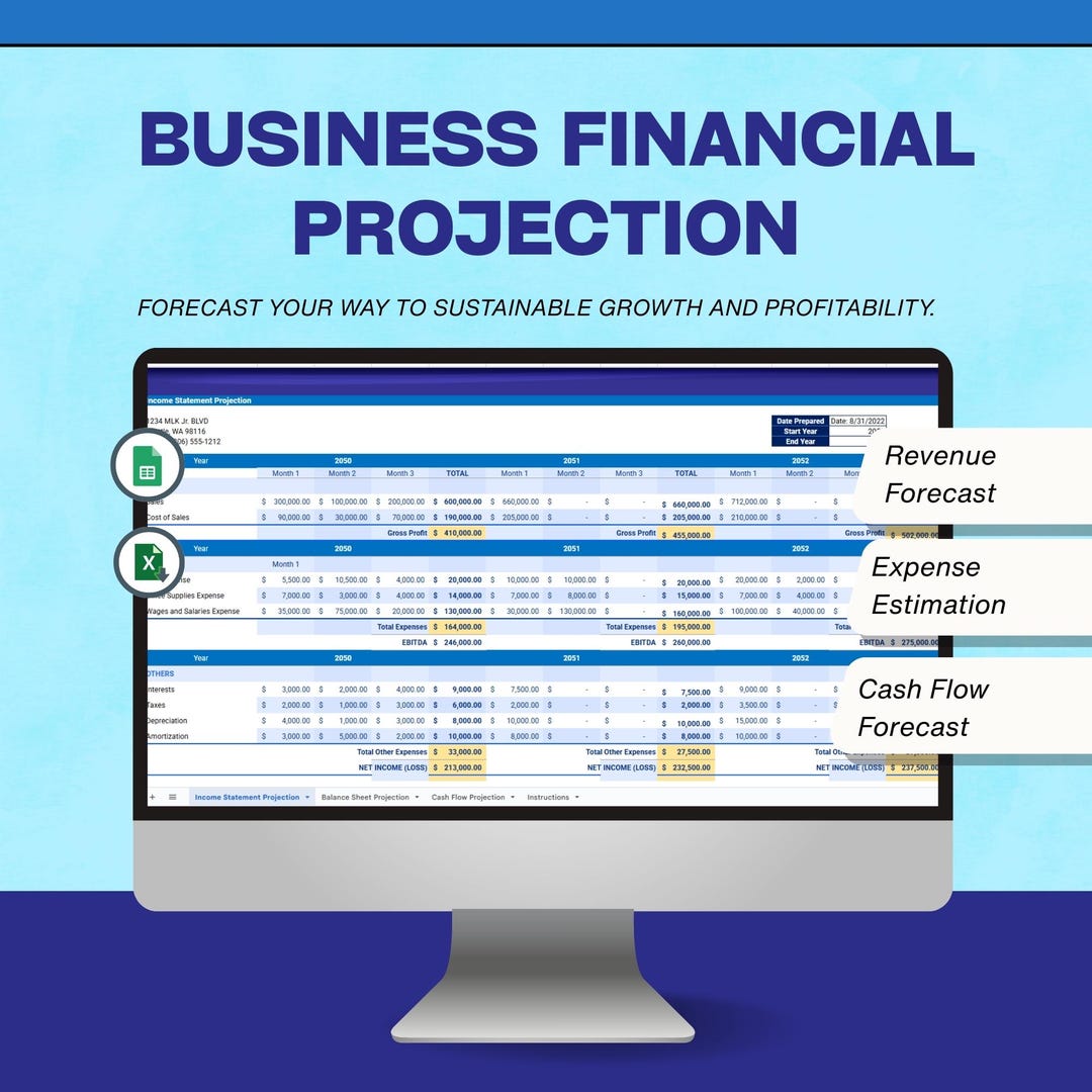 Business Financial Projection Template | Excel & Google Sheets (digital ...