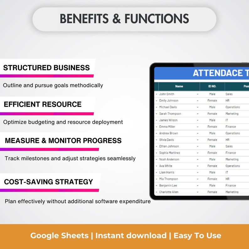 HR Employee Dashboard Template, Performance Tracker (google Sheet ...