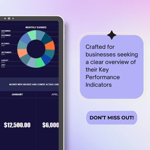 Business Progress, kpi spreadsheets, Business Growth, kpi dashboard, kpi performance, Business Analytics, kpi tracker, Growth Dashboard, excel dashboard, data visualization, data analysis, Monthly Analysis, business dashboard, Snldigimart
