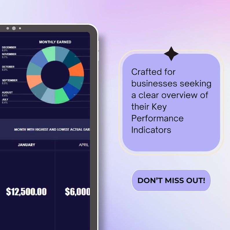 Business Progress, kpi spreadsheets, Business Growth, kpi dashboard, kpi performance, Business Analytics, kpi tracker, Growth Dashboard, excel dashboard, data visualization, data analysis, Monthly Analysis, business dashboard, Snldigimart