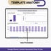 FTE Calculation Dashboard Template: HR Metrics (google Sheet & Excel ...