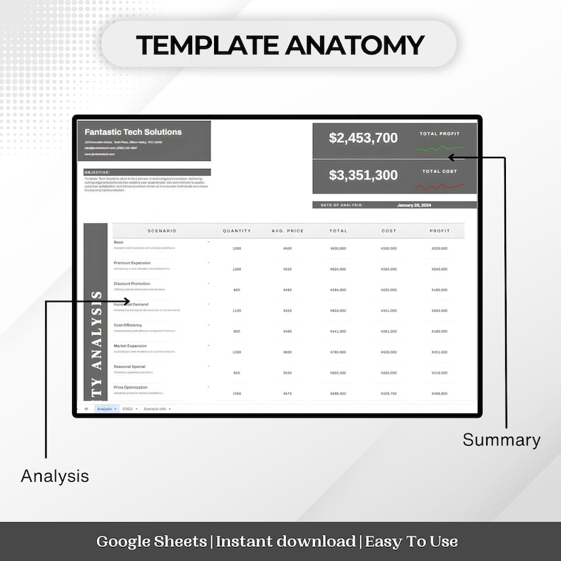 Sensitivity Analysis Template: Business Projections, COGS Worksheet (MS ...