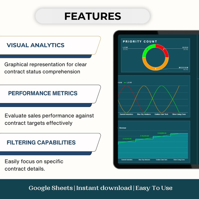Sales Contract Status Dashboard: Excel & Google Sheets Template - Etsy