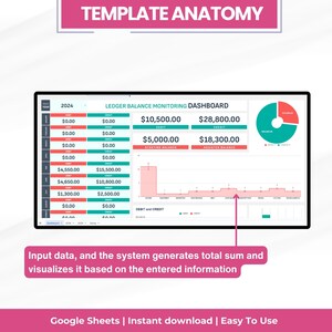 Editable Ledger Balance Monitoring Dashboard Excel Template, General ...
