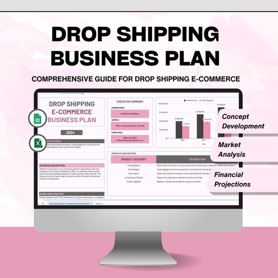 Drop Shipping Business Plan Template: E-Commerce Market Analysis (Google Sheet & Excel) (Digital Download