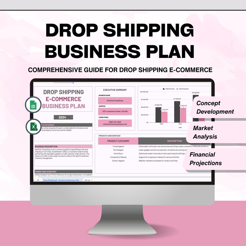 strategic planning, strategic plan, business strategy, business growth, small business, drop shipping, dropshipping, ecommerce checklist, market analysis, ecommerce template, ecommerce templates, online business, online shop, ecommerce planner, email marketing, business planner, business instagram, marketing templates, ecommerce business,