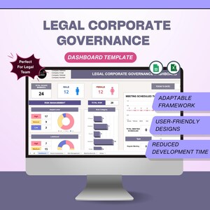May include: A computer screen displaying a legal corporate governance dashboard template. The dashboard includes charts and graphs showing risk management, total risk, and meeting schedules. The text "ADAPTABLE FRAMEWORK", "USER-FRIENDLY DESIGNS", and "REDUCED DEVELOPMENT TIME" is displayed on the screen.