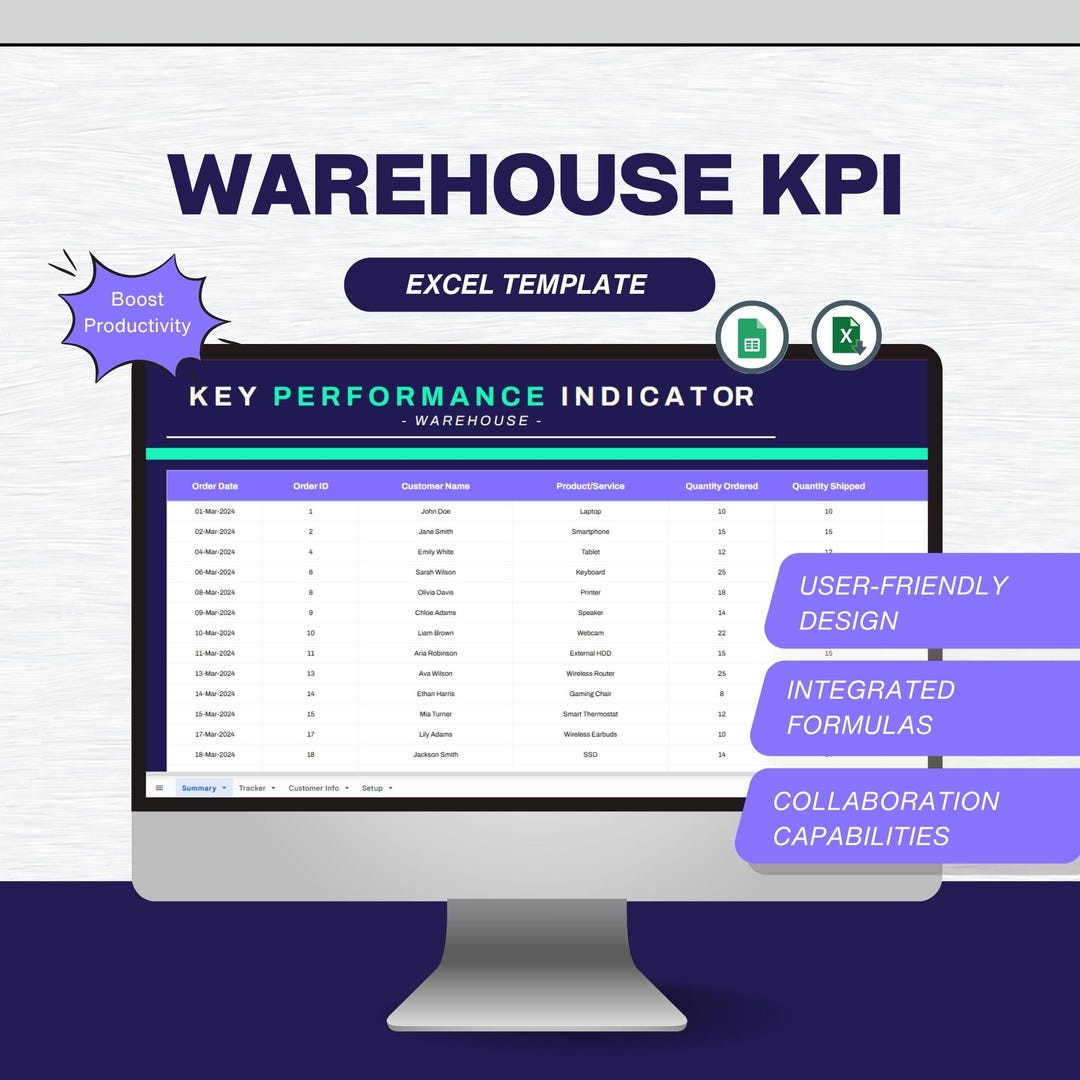 Kpi Inventory Ramp Down Template Warehouse KPI Excel Template: Small Business Inventory Management ...