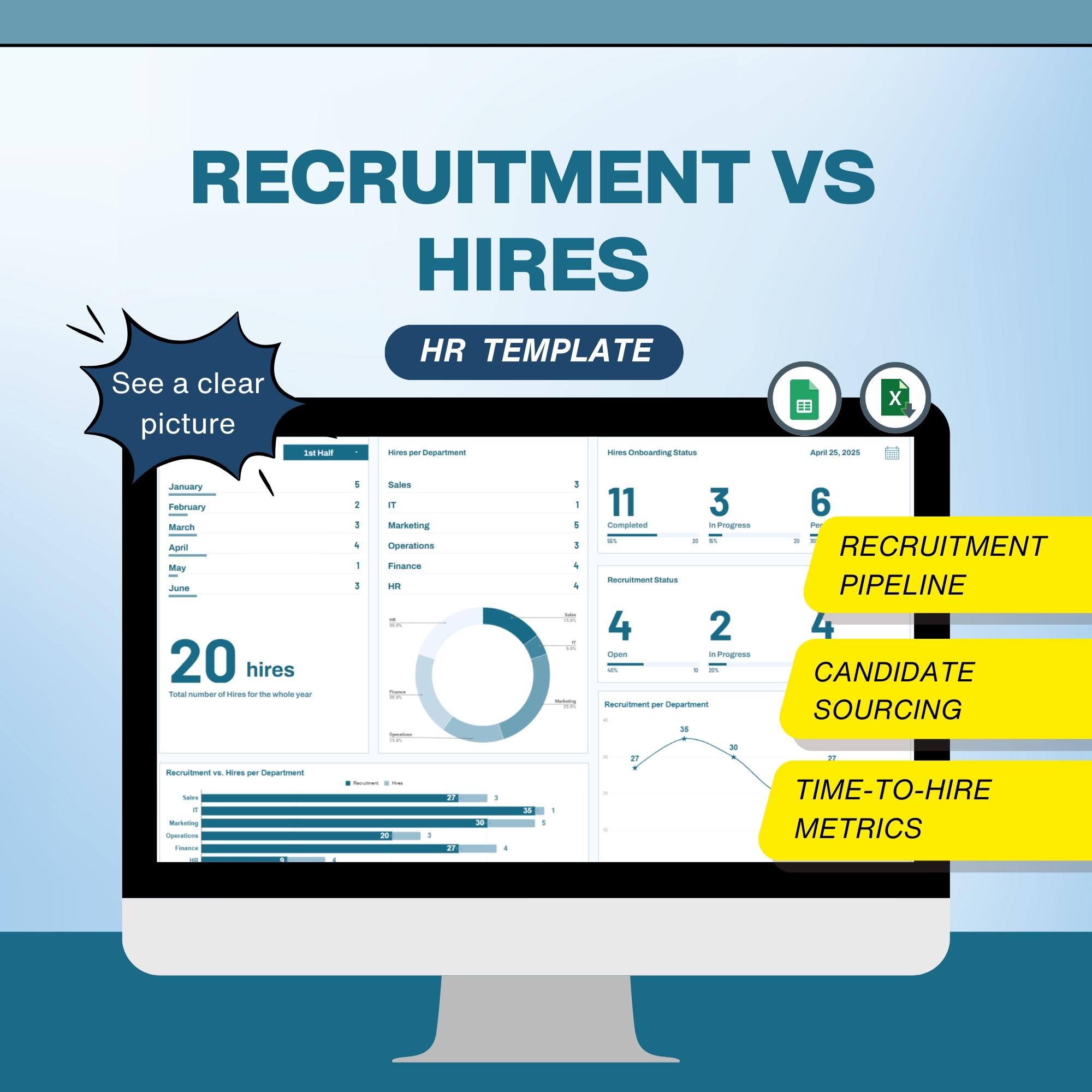 Recruitment Tracker Excel Template: HR Metrics Dashboard (google Sheet ...