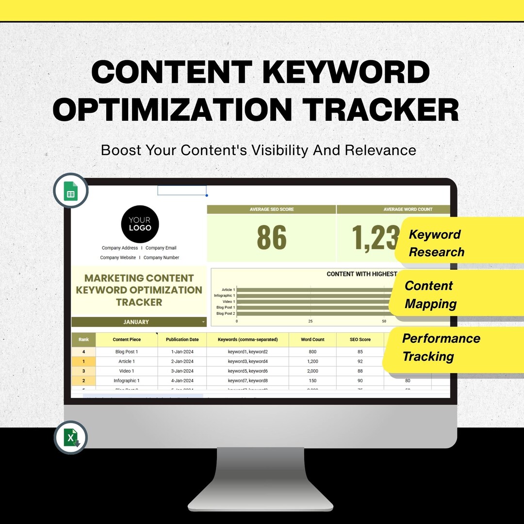Editable Content Keyword Optimization Tracker Google Sheet, Content ...