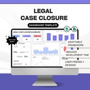 May include: A computer monitor displays a "Legal Case Closure Dashboard" template. The screen shows data visualizations, including bar graphs and charts, with the text "Adaptable Framework" and "User-Friendly Designs."