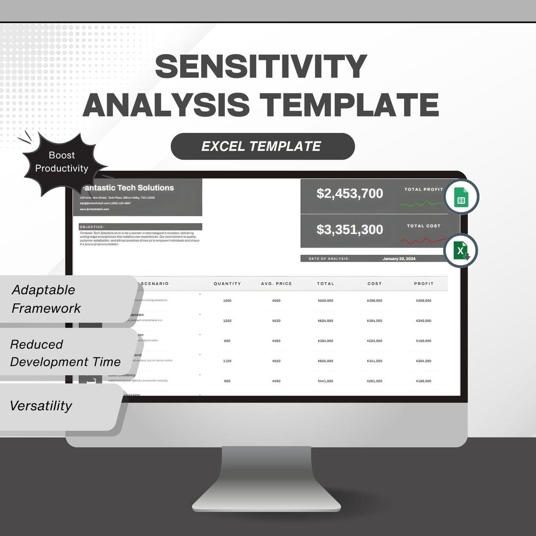 Sensitivity Analysis Template: Business Projections, COGS Worksheet (MS ...
