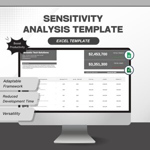May include: A computer screen displays a sensitivity analysis template in an Excel format. The template includes financial data, charts, and the text "Sensitivity Analysis Template." The design highlights adaptability, reduced development time, and versatility.