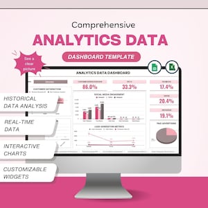 Data Analytics Excel Dashboard Template: Social Media, Email, Ads (Digital Download)