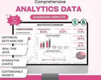 Modello di dashboard Excel per l'analisi dei dati: social media, e-mail, annunci (download digitale)