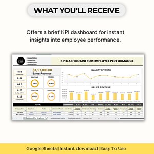 Employee Performance Visualization Employee Performance KPI Dashboard HR Template (MS Excel, Google Sheet ...