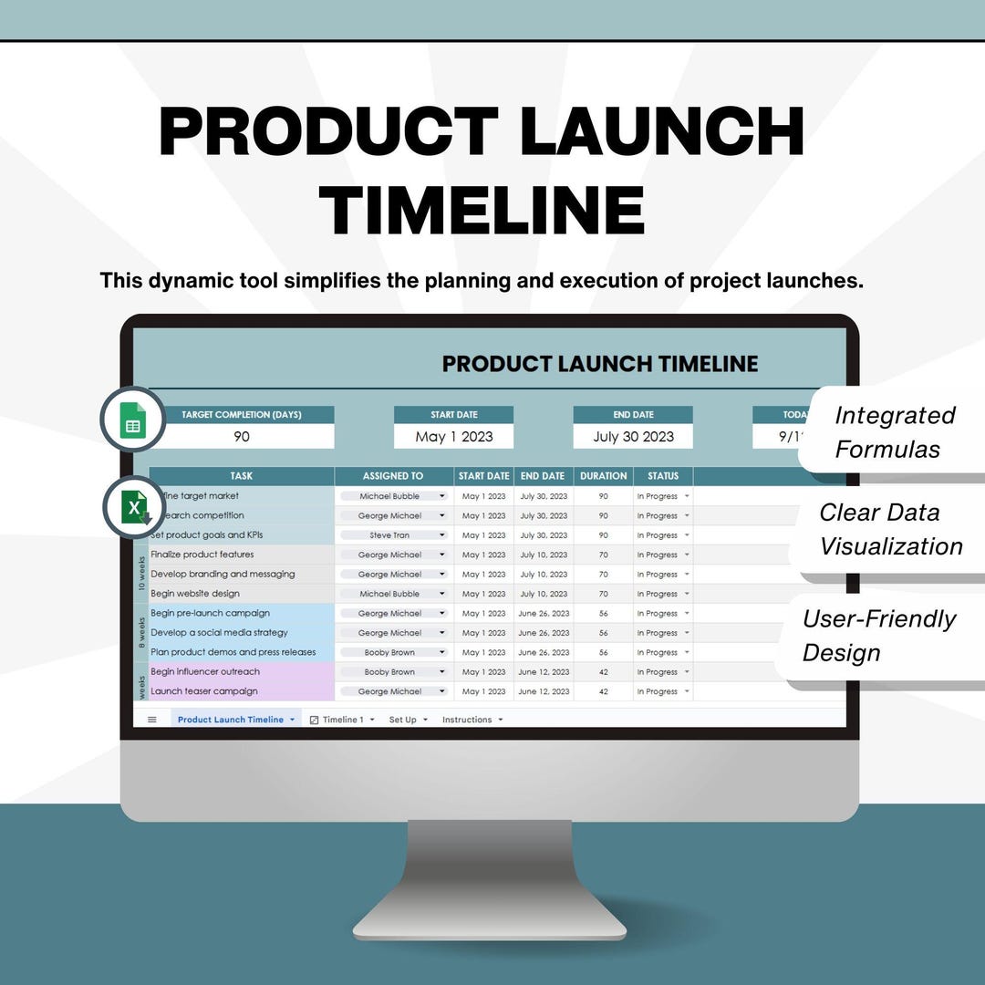 Ultimate Product Launch Planner : Timeline, Task Checklist & Marketing ...