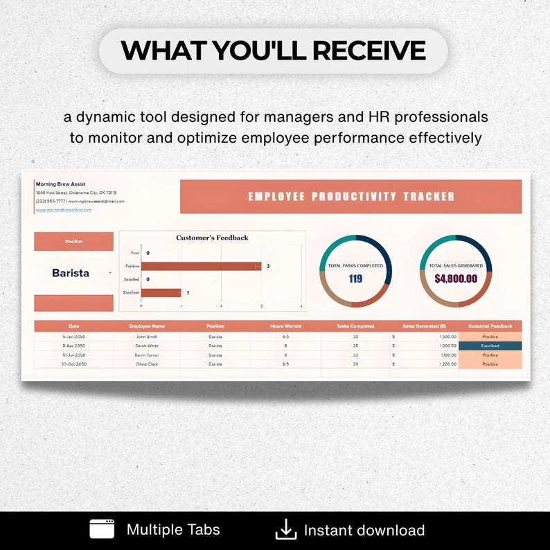 Employee Work Productivity Tracker Excel Template | KPI Dashboards ...