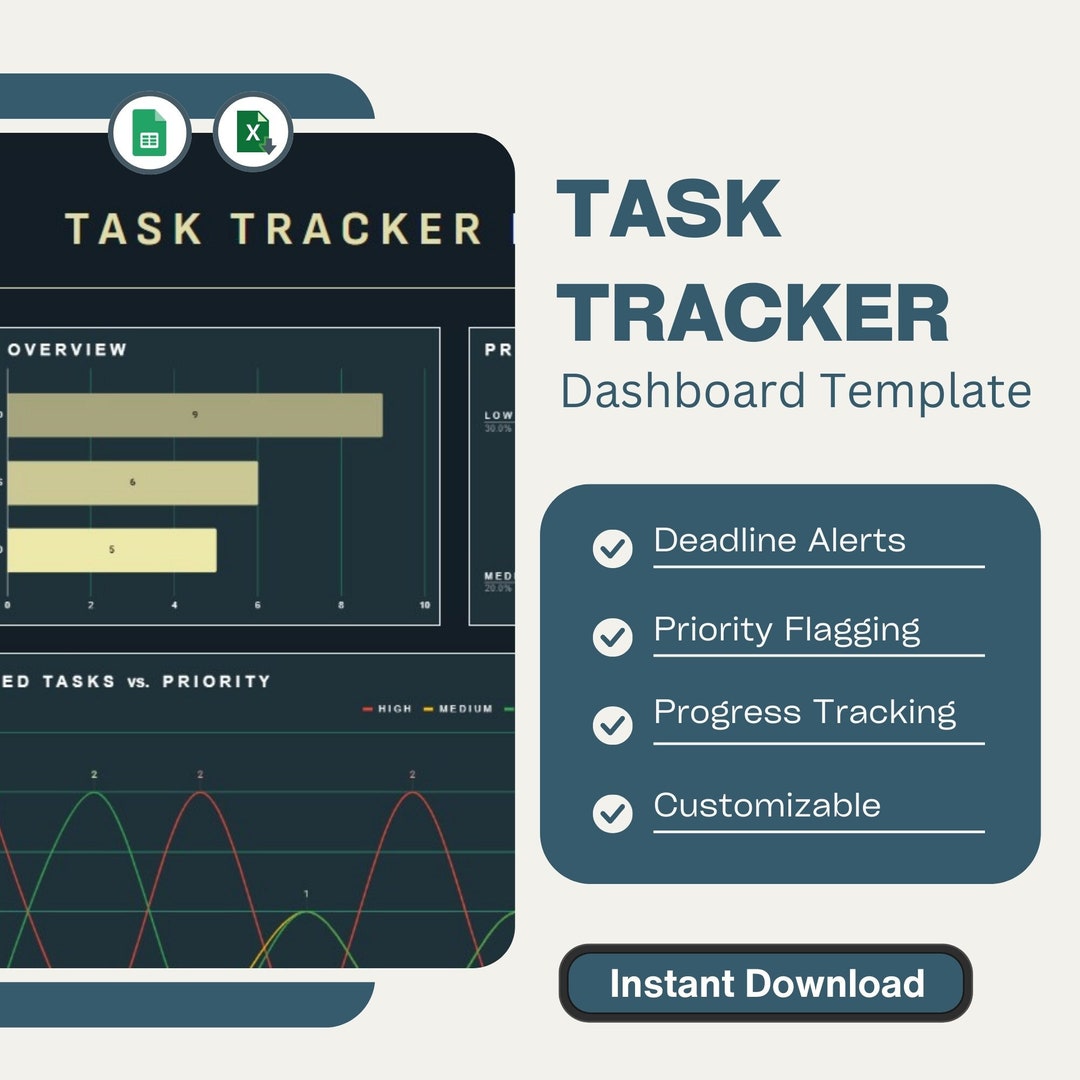 The Ultimate Task Tracker Excel Dashboard Template, Priority Matrix ...