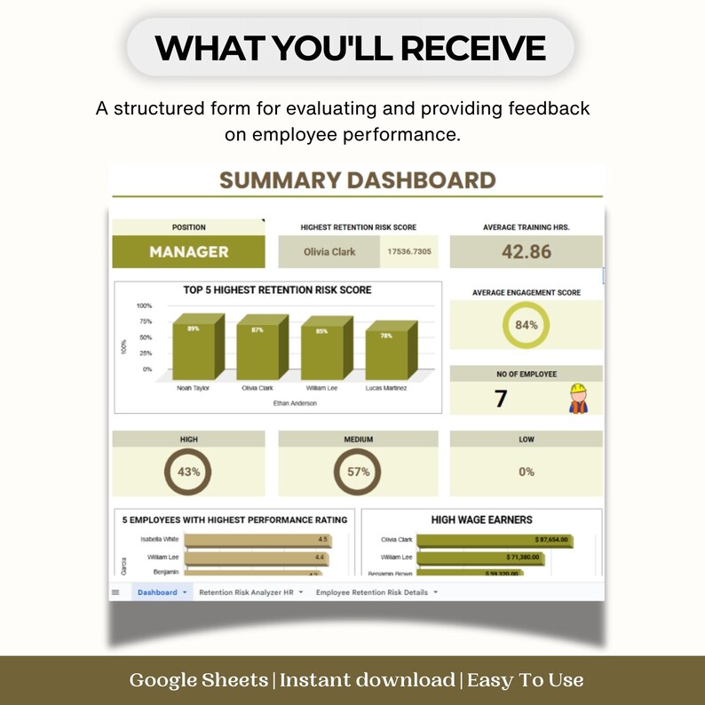 Employee Retention Tracker: HR Dashboard Excel Template (digital ...