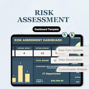 Risk Management Excel Dashboard Template: Automated Project Assessment (Digital Download)