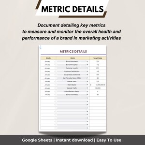 Marketing Dashboard Excel Template: Brand Health Metrics (google Sheet ...