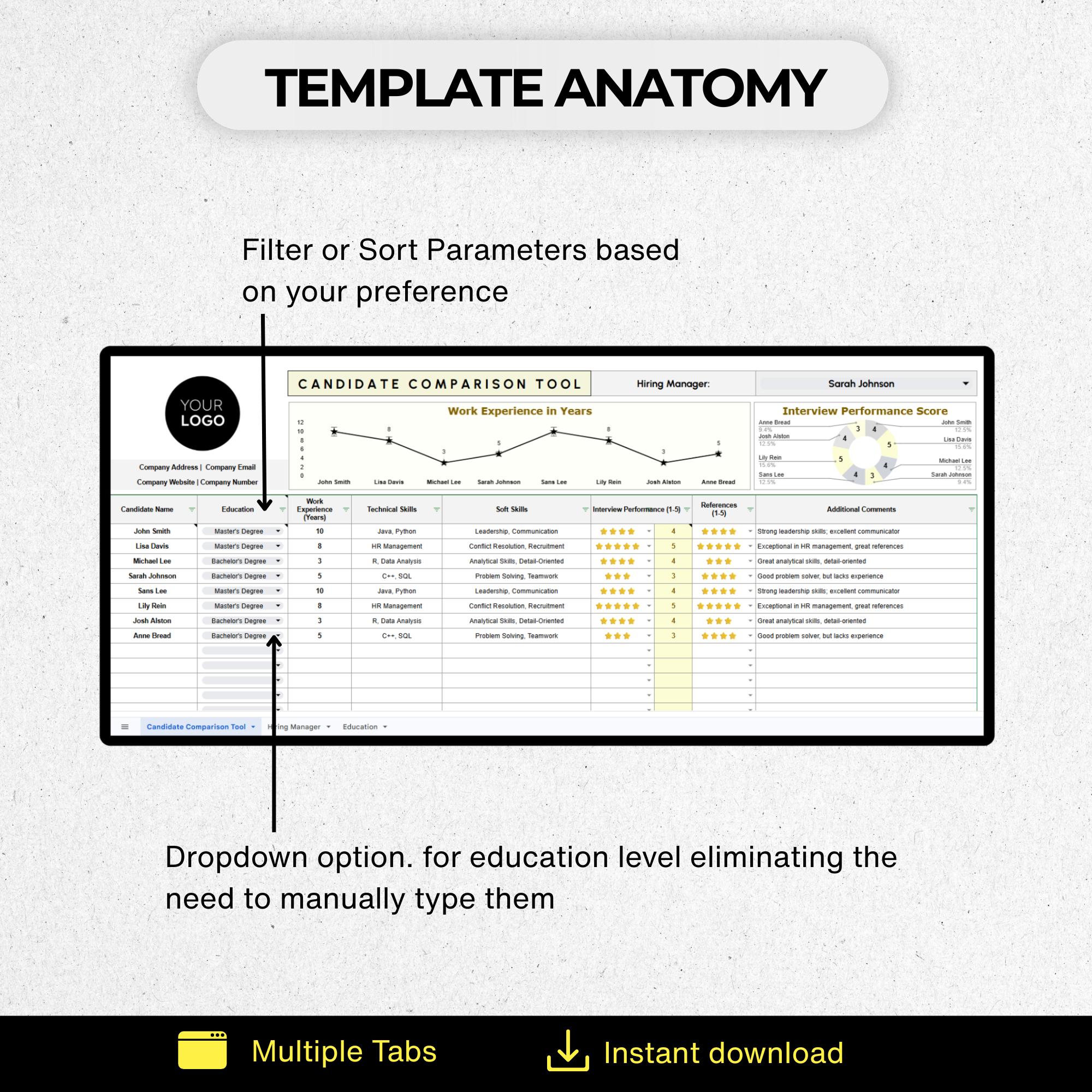 Candidate Comparison Tool HR Template, Interview Scoring Matrix ...
