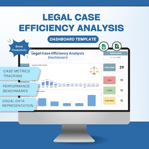Peut inclure: Un écran d'ordinateur affiche un "Tableau de bord d'analyse de l'efficacité des affaires juridiques". L'écran montre des visualisations de données, des mesures de cas et des indicateurs de performance. Le texte comprend "Modèle de tableau de bord" et "Boostez la productivité".