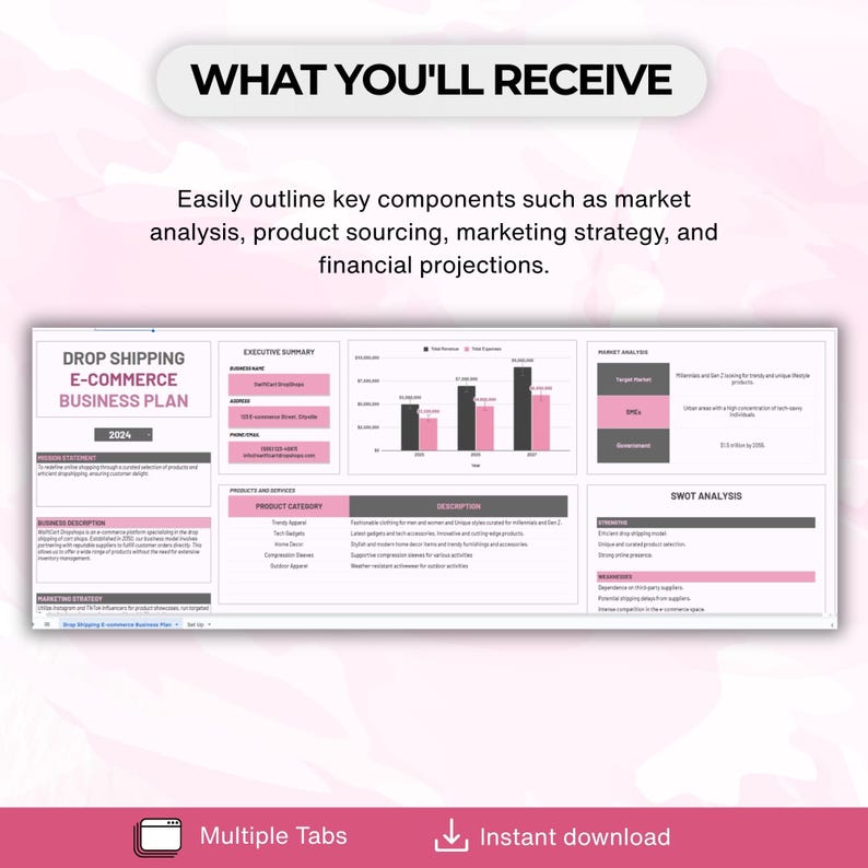 strategic planning, strategic plan, business strategy, business growth, small business, drop shipping, dropshipping, ecommerce checklist, market analysis, ecommerce template, ecommerce templates, online business, online shop, ecommerce planner, email marketing, business planner, business instagram, marketing templates, ecommerce business,