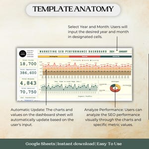seo template, website seo, seo audit, seo tracker, keyword research, keyword tracker, seo audit template, marketing strategies, competitor analysis, backlink, business spreadsheet, seo prompts, digital marketing, rank math, Snldigimart